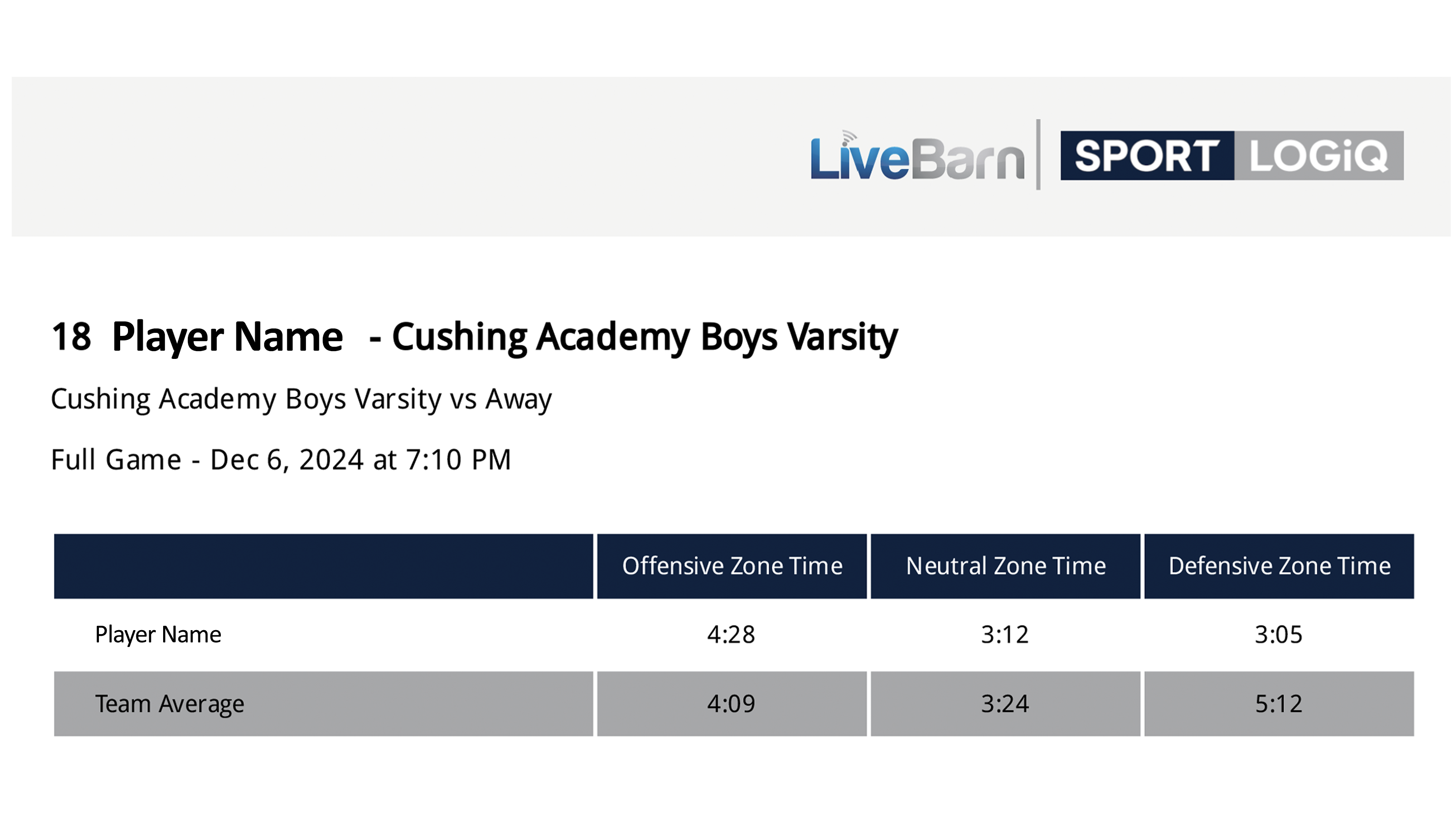 LiveBarn Sportlogic Time On Ice Metrics