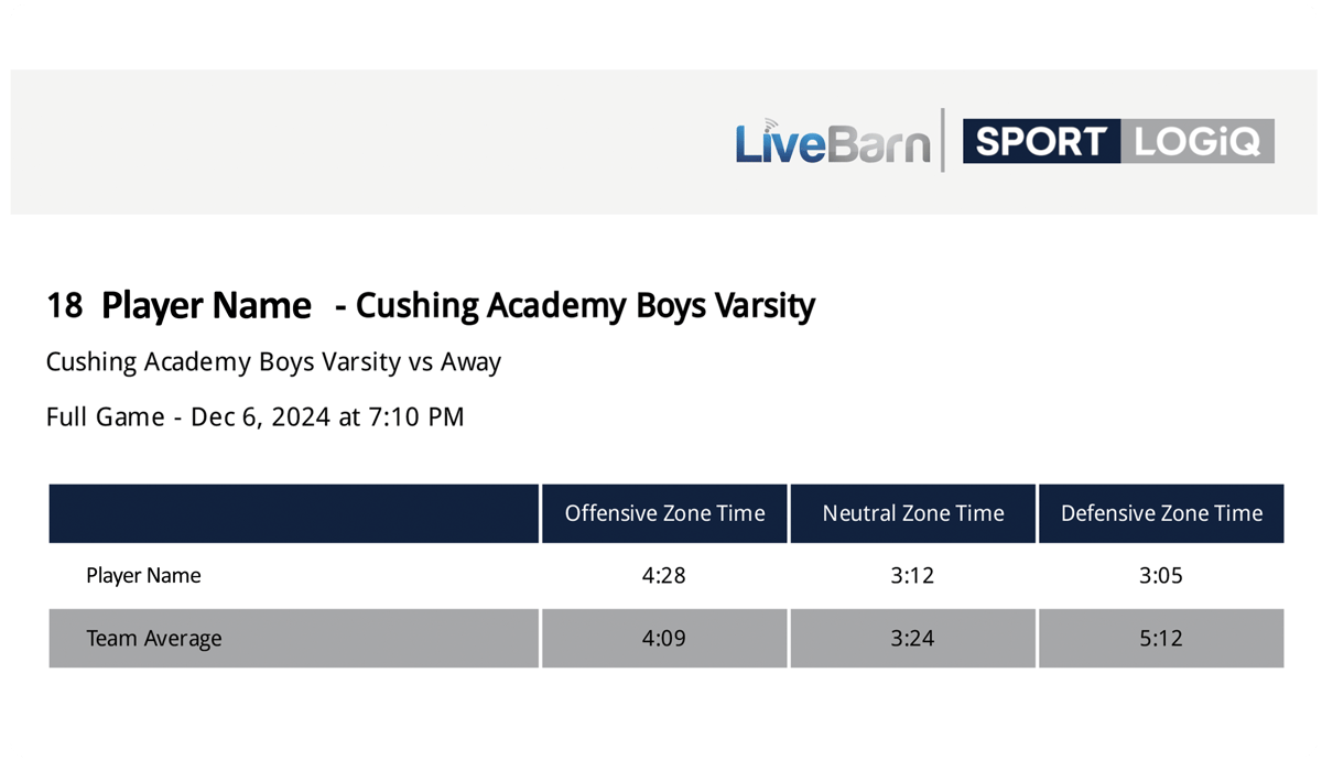 LiveBarn Sportlogic Time On Ice Metrics