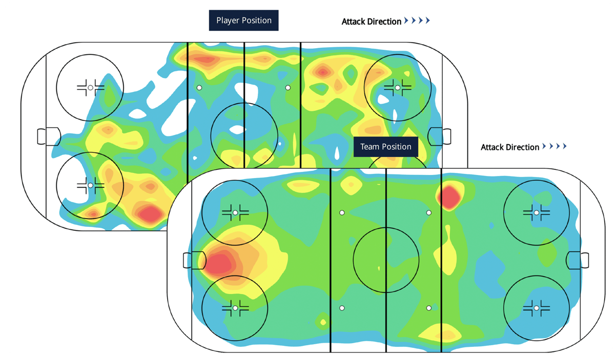 LiveBarn Sportlogiq Heat Map